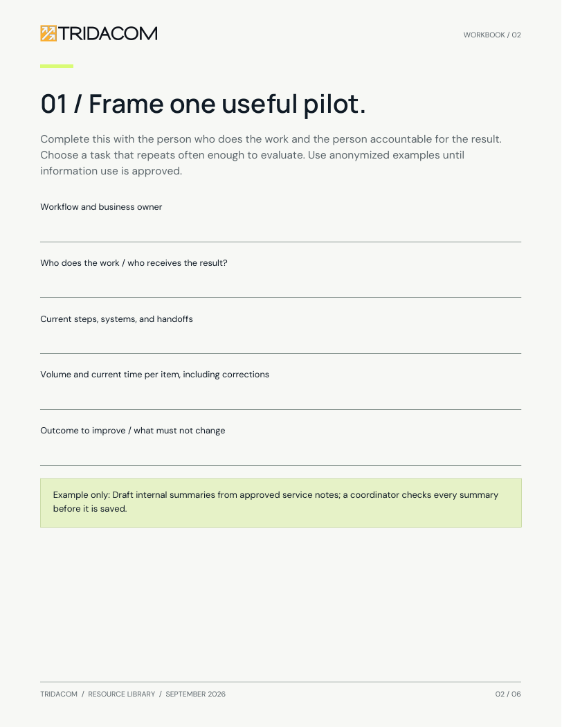 Sample page from Your first useful AI pilot. Write a one-page pilot brief. Enlarge to read the worksheet.